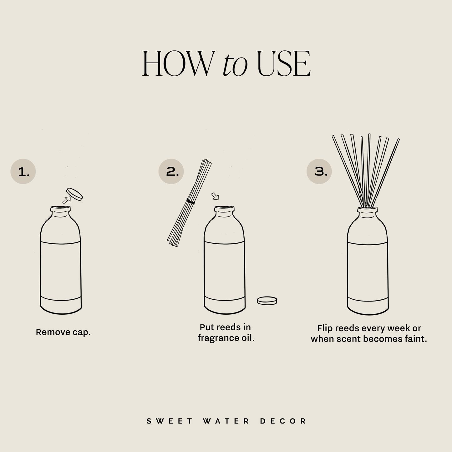 *NEW* Coastal Lemon Reed Diffuser