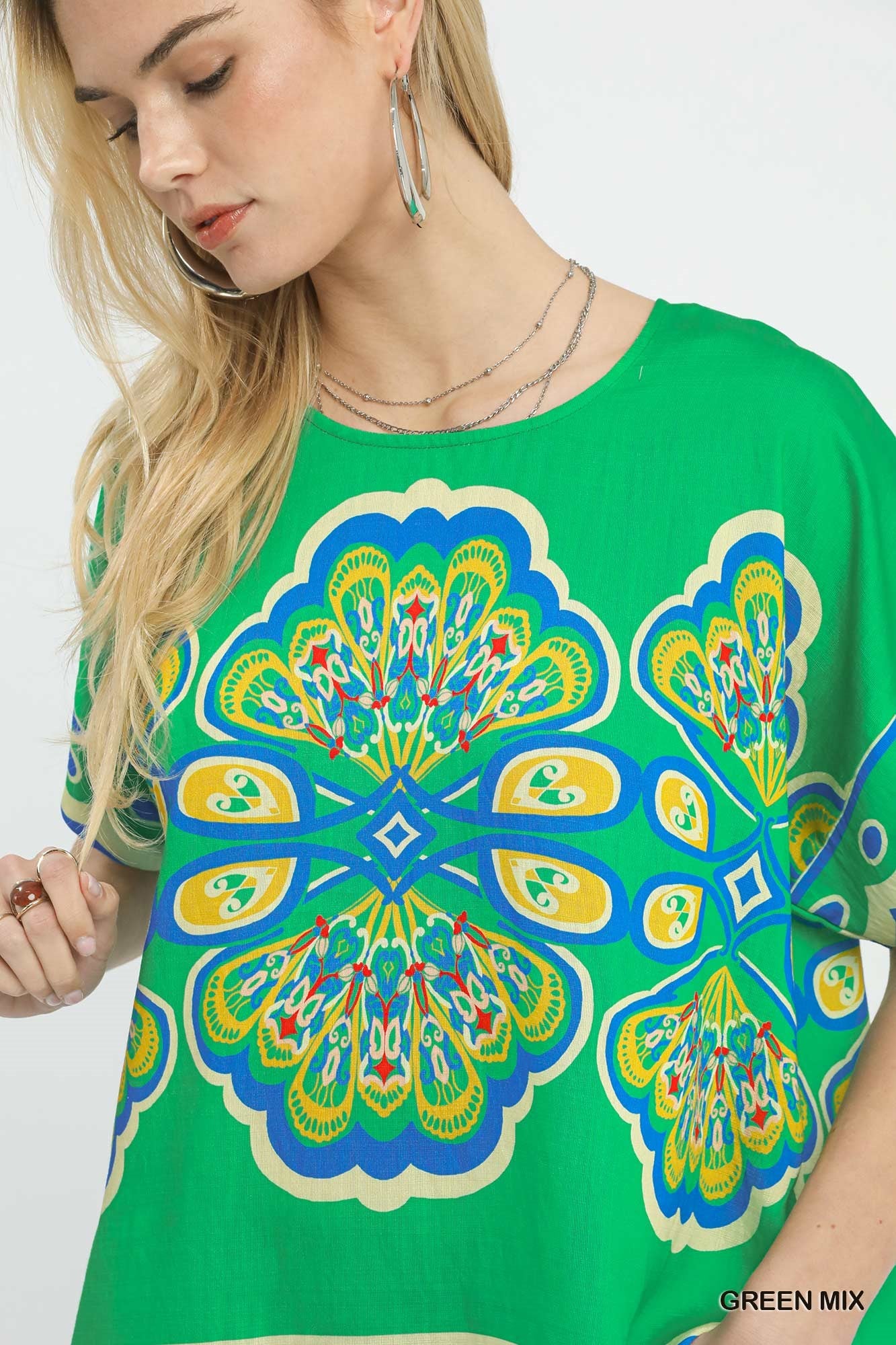 Print Top